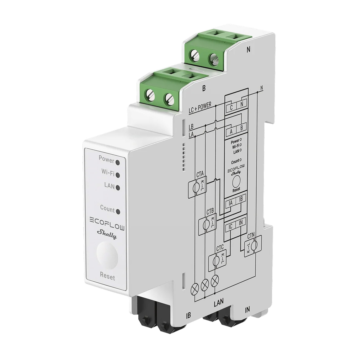 Energiemeter - ECOFLOW - Shelly slimme meter